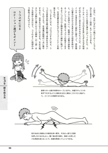 Page 101 of Otoko no Jii Onanie Kanzen Manual Illustration Han...... Onanie Play - preview thumbnail