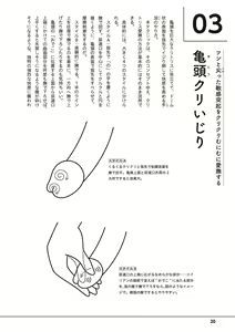 Page 22 of Otoko no Jii Onanie Kanzen Manual Illustration Han...... Onanie Play - preview thumbnail