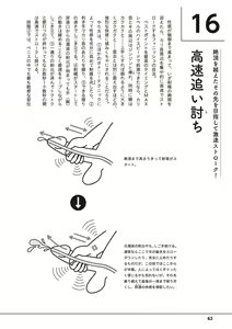 Page 64 of Otoko no Jii Onanie Kanzen Manual Illustration Han...... Onanie Play - preview thumbnail