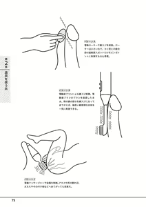 Page 75 of Otoko no Jii Onanie Kanzen Manual Illustration Han...... Onanie Play - preview thumbnail