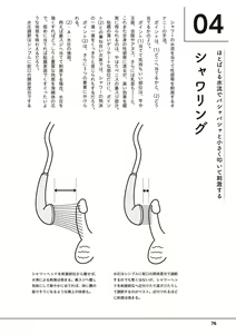 Page 78 of Otoko no Jii Onanie Kanzen Manual Illustration Han...... Onanie Play - preview thumbnail