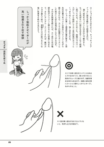 Page 91 of Otoko no Jii Onanie Kanzen Manual Illustration Han...... Onanie Play - preview thumbnail