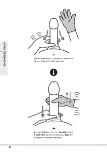 Page 93 of Otoko no Jii Onanie Kanzen Manual Illustration Han...... Onanie Play - preview thumbnail