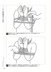 Page 56 of Zero kara Hajimeru SM Manual Onnanoko o Ikaseru Choukyoujutsu - preview thumbnail