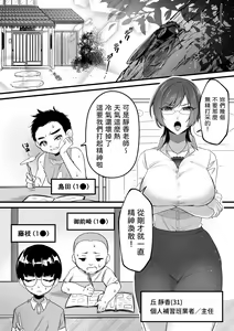 Page 3 of Natsu Gasshuku Innocence - preview thumbnail