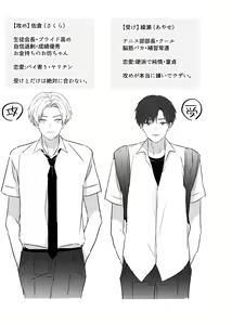 Page 3 of Chouzetsu Funaka na Danshikousei Futari ga, Ecchi shinai to Shinu Noroi o Kakerareru Sokuochi 2-koma Manga - preview thumbnail