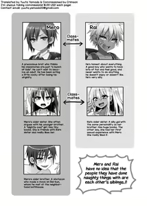 Page 3 of Shishunki - preview thumbnail