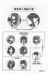 Page 77 of Oku-sama wa Seifuku Shoujo | 老婆是制服美少女 - preview thumbnail