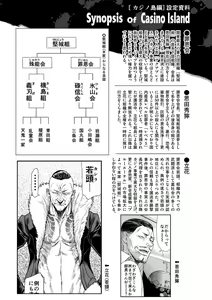 Page 247 of P. S. C. Sennyuu Sousakan Reiko - preview thumbnail