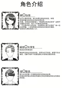 Page 3 of Hajimete no Netorare Maso-ka Choukyou 1-6 - preview thumbnail
