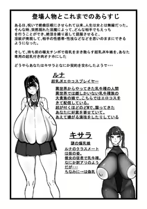 Page 3 of Chichi no Aru Seikatsu Ch. 3 "Chounyuu Nyuugyuu Musume to Choukyou Seikatsu" - preview thumbnail