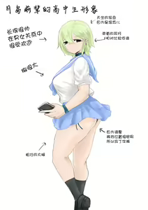 Page 60 of Kareshi-kun no Sochin ja Manzoku dekinakute... | 男友君的杂鱼肉棒没法满足我、然后... - preview thumbnail