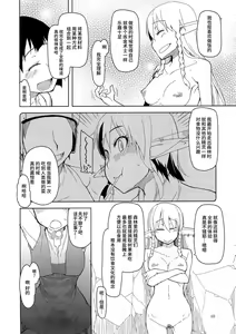 Page 36 of ドスケベエルフの異種姦日記 1-11 - preview thumbnail