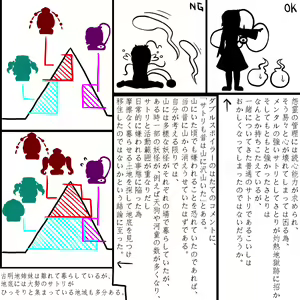 Page 332 of Ninniku - preview thumbnail