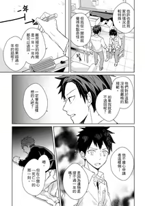 Page 266 of The Monster of Memory Vol.1-Vol.3 - preview thumbnail