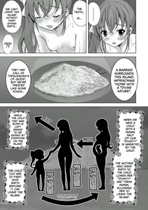 Page 82 of Kamisama ni Ichiban Chikai Shima | The Island Nearest to God - preview thumbnail