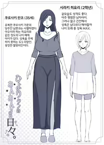 Page 15 of Hiyori-kun no Wanwan Ppoi Hibi. | 히요리군의 멍멍이 같은 날들 - preview thumbnail