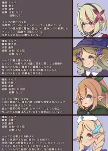 Page 1070 of Artist Semiitu Pixiv Illustrations and Manga collection - preview thumbnail