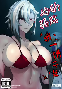 I KNOW YOUR WEAKNESS | 妳的弱點我一清二楚 (decensored) — hentai manga cover on Fhentai