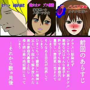ひきこもりの弟に支配され肉奴●に成り果てた母と姉2 — hentai manga cover on Fhentai