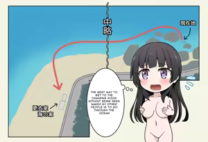 Page 3 of Mizugi Nagasare Rinrin | Rinrin Had Her Swimsuit Washed Away - preview thumbnail