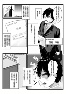 Page 2 of Kyou kara Ladies Shitagi Brand no Producer o Makasaremashita. - preview thumbnail