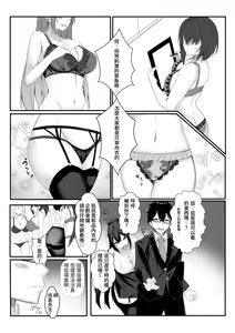 Page 8 of Kyou kara Ladies Shitagi Brand no Producer o Makasaremashita. - preview thumbnail