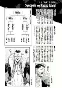 Page 247 of P. S. C. Sennyuu Sousakan Reiko - preview thumbnail