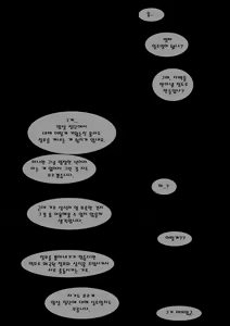 Page 5 of Yor - preview thumbnail