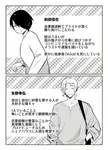 Page 3 of Mesu ochi shea hausu rinkun-hen 〜 mangakashibou no in kya 2-ri ga charaotoko ni oishiku tabe rareru made 〜 - preview thumbnail