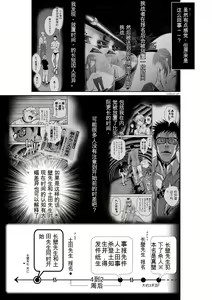 Page 439 of Chijou Hyakkai Ch31-70 [Digital] Chinese Version -《地上100阶》AI 机翻汉化版 - preview thumbnail