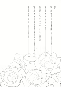 Page 4 of Zutto, Sobaniite +  Issho ni Ofuro Hairo - preview thumbnail