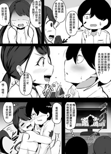 Page 3 of Sex o Shitara Derarenaku Naru Heya Kyouryokuteki na Musume Hen - preview thumbnail