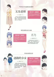 Page 56 of Tenshi Souzou RE-BOOT! Official Visual Fanbook | 天使☆嚣嚣 RE-BOOT! 官方设定集 - preview thumbnail