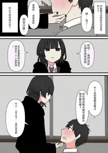 Page 7 of Kowasou na Senpai - preview thumbnail