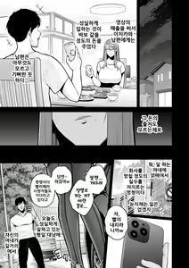 Page 9 of Honshou chapter 02 | 본성 Chapter 02 - preview thumbnail