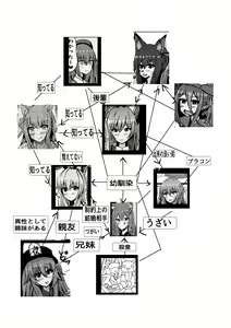 Page 3 of Tenshi ni Haiboku Suru Otokonoko-tachi - preview thumbnail