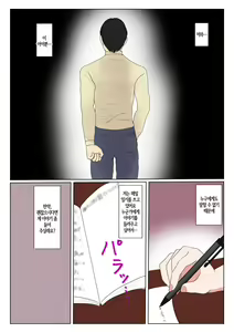 Page 3 of Jitsubo Dairi Shussan ~Nanae Hen~ |  친모 대리 출산~나나에편~ ​ - preview thumbnail