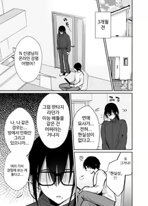 Page 8 of Mesu ochi shea hausu rinkun-hen 〜 mangakashibou no in kya 2-ri ga charaotoko ni oishiku tabe rareru made 〜 - preview thumbnail
