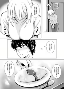 Page 6 of Otonari-san o Tasuketara Saikou no Yoru ni Natta - preview thumbnail