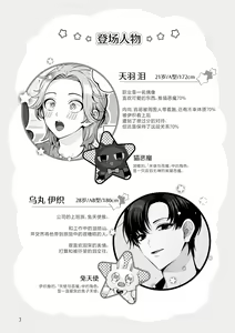 Page 3 of Costume Holic - preview thumbnail