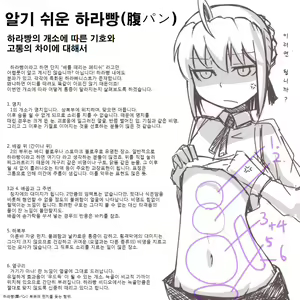Zukai de Wakaru! HaraPun | 알기 쉬운 배빵 — hentai manga cover on Fhentai