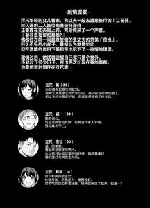 Page 3 of Mesu no Ie - Married Woman's House ~Tsuma wa Midare Ubawareru~ - preview thumbnail