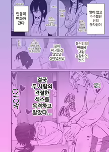 Page 3 of 암컷 타락 셰어하우스 신야&3P 편 ~ 만화 지망생 아싸 2명이 날라리에게 맛있게 잡아먹힐 때까지 ~ - preview thumbnail