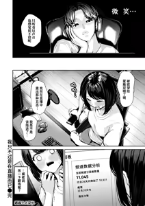 Page 8 of Haishin Shiteita Dake Nanoni | 我只不过是在直播而已 - preview thumbnail