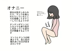Page 15 of Chuugakusei ga Kokuhaku shite Sex suru made no Hanashi - preview thumbnail