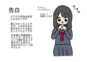 Page 5 of Chuugakusei ga Kokuhaku shite Sex suru made no Hanashi - preview thumbnail
