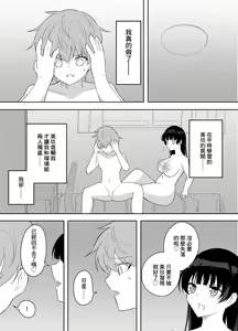 Page 30 of Kanojo no Onee-san ga  Ecchi Sugiru. - preview thumbnail