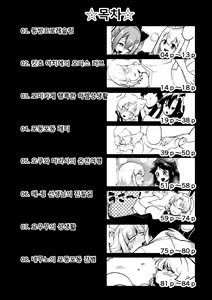Page 4 of skeb na Gensou Shoujo Shuu 7 | 음란한 환상 소녀집 7 - preview thumbnail