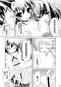 Page 8 of Kyonko no Sainan - preview thumbnail